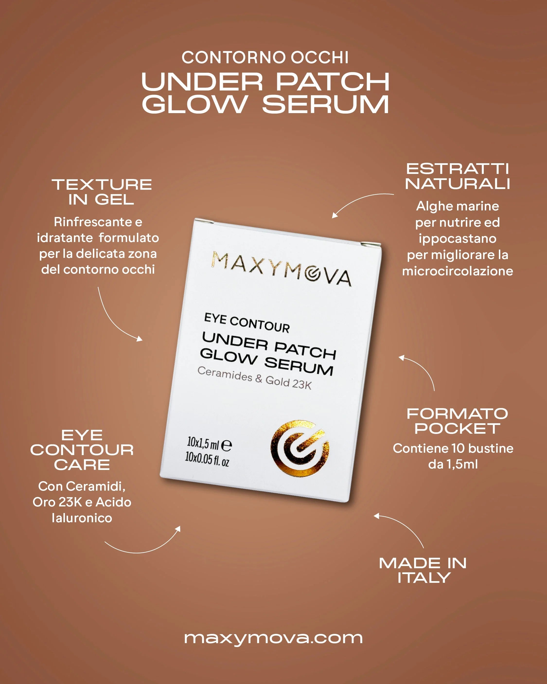 Set de 10 Sobres Under Patch Glow Serum 1,5 ml Maxymova