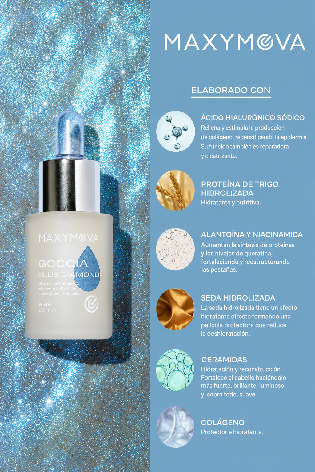 Goccia Blue Diamond 3 / 15 ml