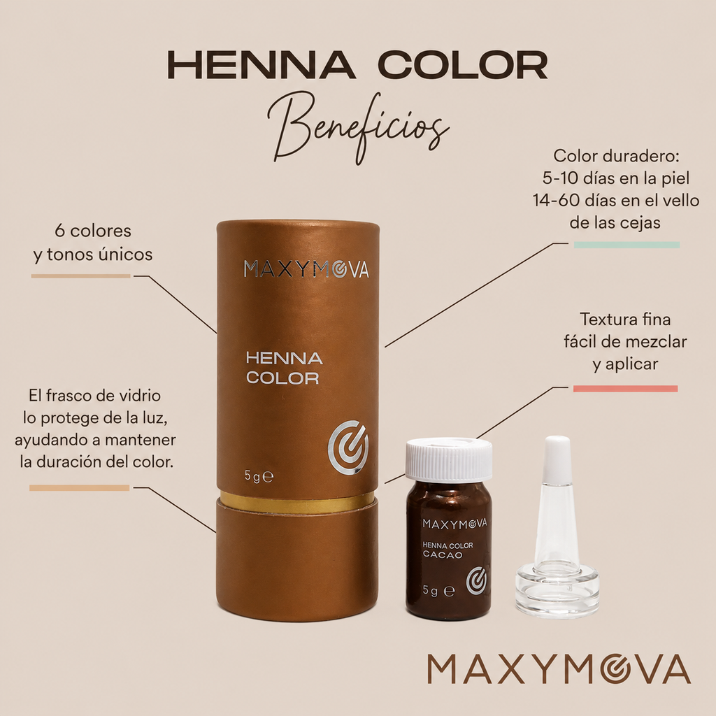Colección Premium Brow Color Maxymova
