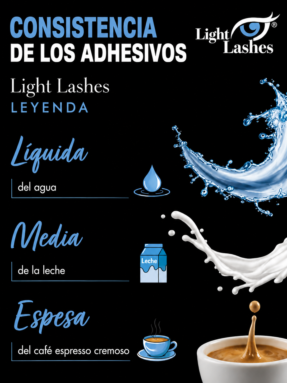 LIGHT LASHES® 4G ADVANCED – Adhesivo Profesional para Extensiones de Pestañas 10 ml