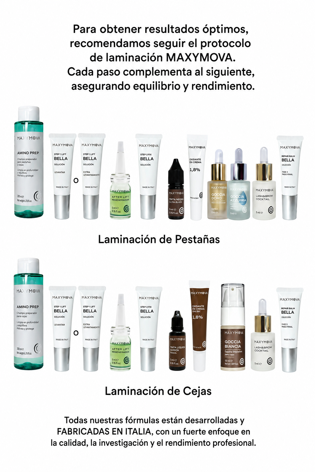 Bella Collection Step 1 – Cysteamine + Thioglycolic Acid Maxymova