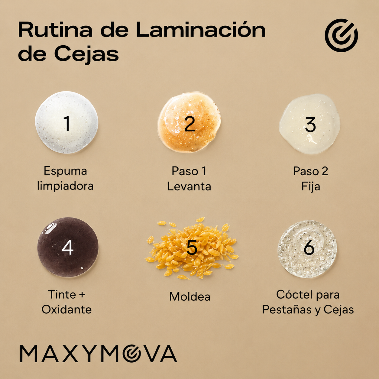 Paso 1 Lift Maxymova