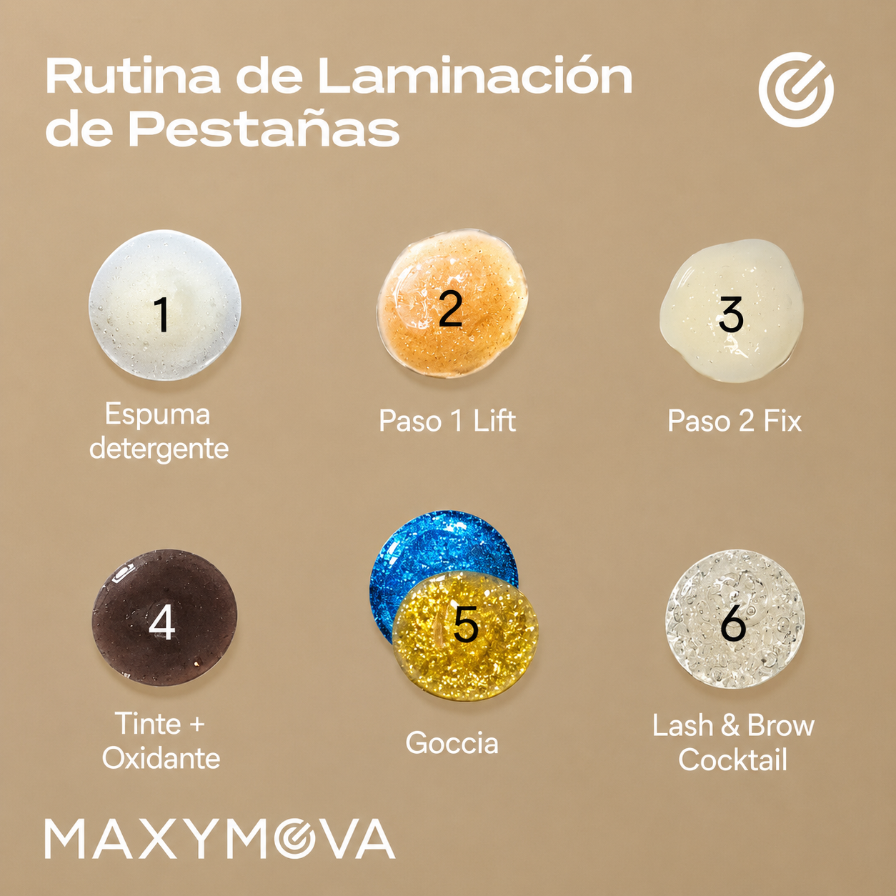 Paso 1 Lift Maxymova