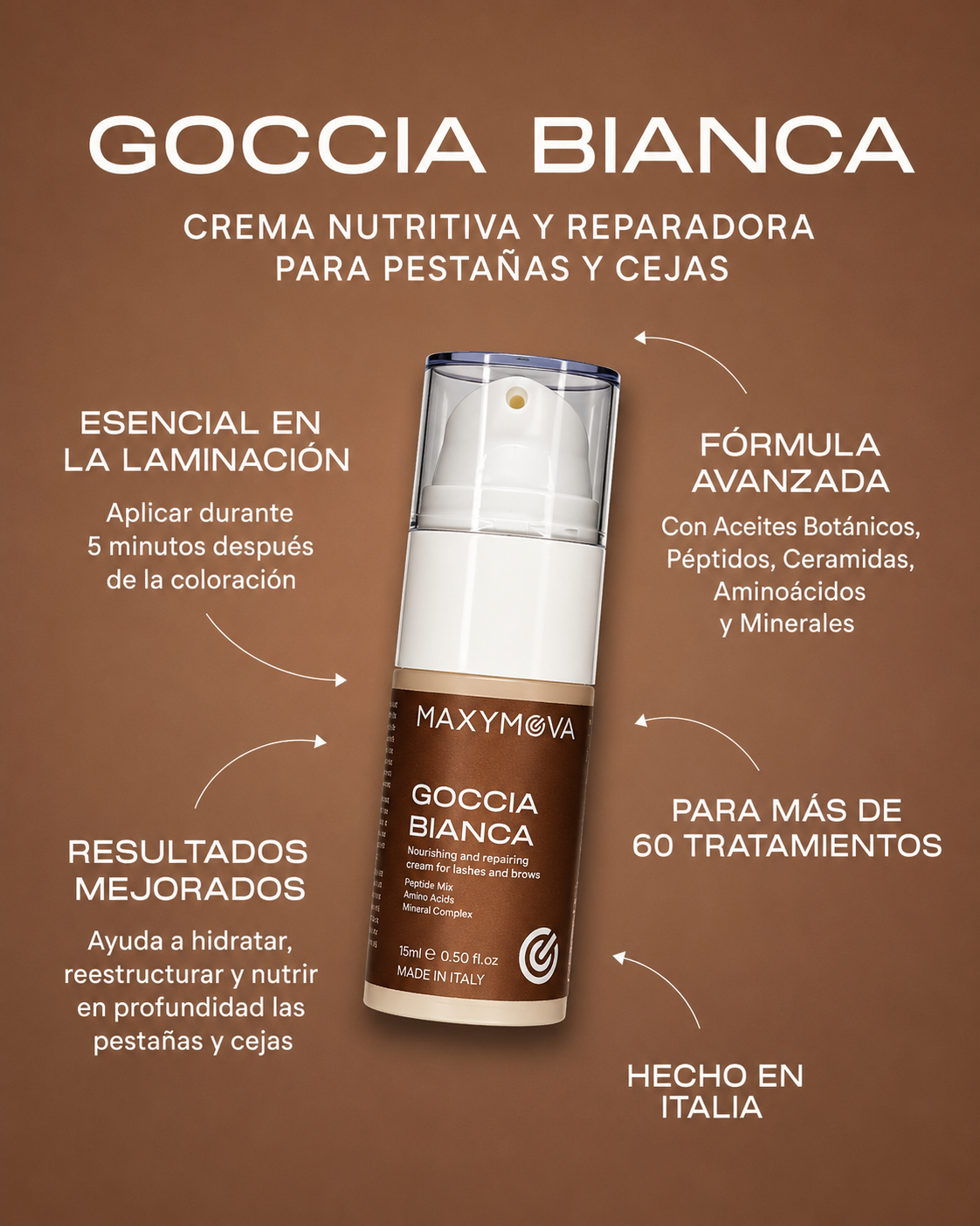 GOCCIA BIANCA Monodosis 3 / 15 ml – Crema Nutritiva y Reparadora para Pestañas y Cejas