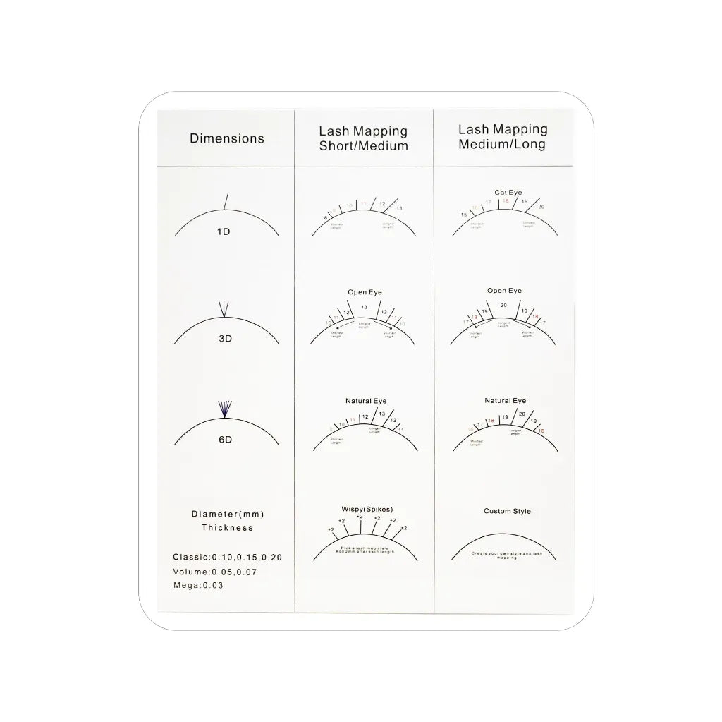 Ficha Práctica para Extensiones de Pestañas