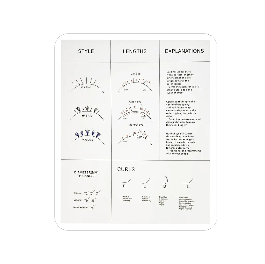 Ficha Práctica para Extensiones de Pestañas