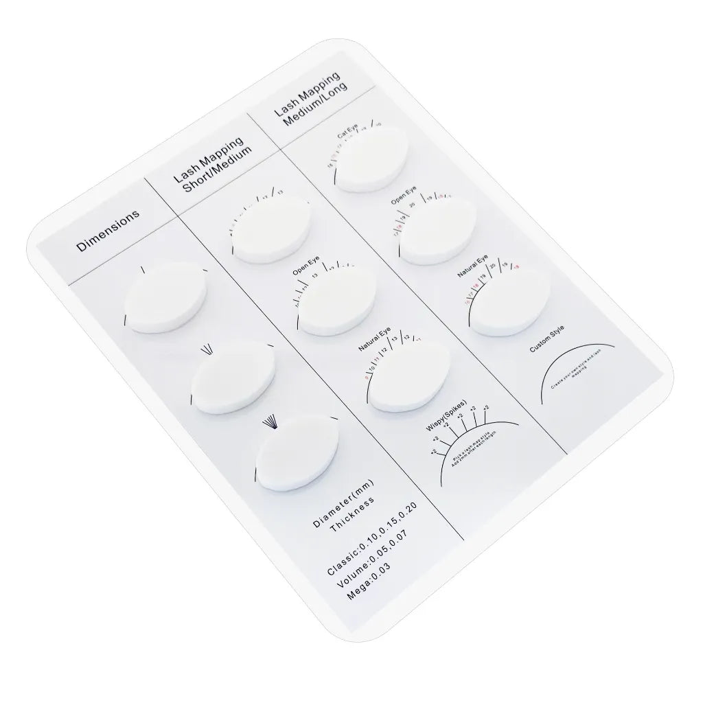 Ficha Práctica para Extensiones de Pestañas