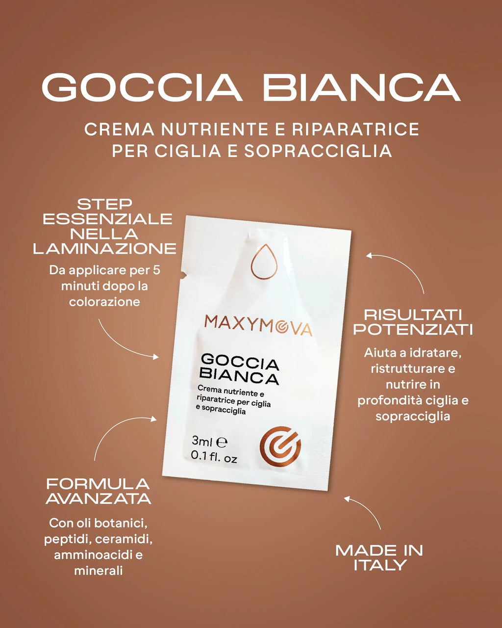 GOCCIA BIANCA Monodosis 3 / 15 ml – Crema Nutritiva y Reparadora para Pestañas y Cejas