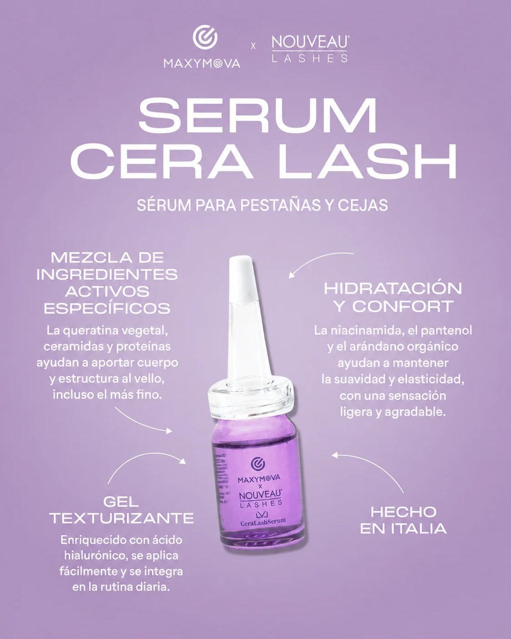 Set de 10 Cera Lash Serum Maxymova