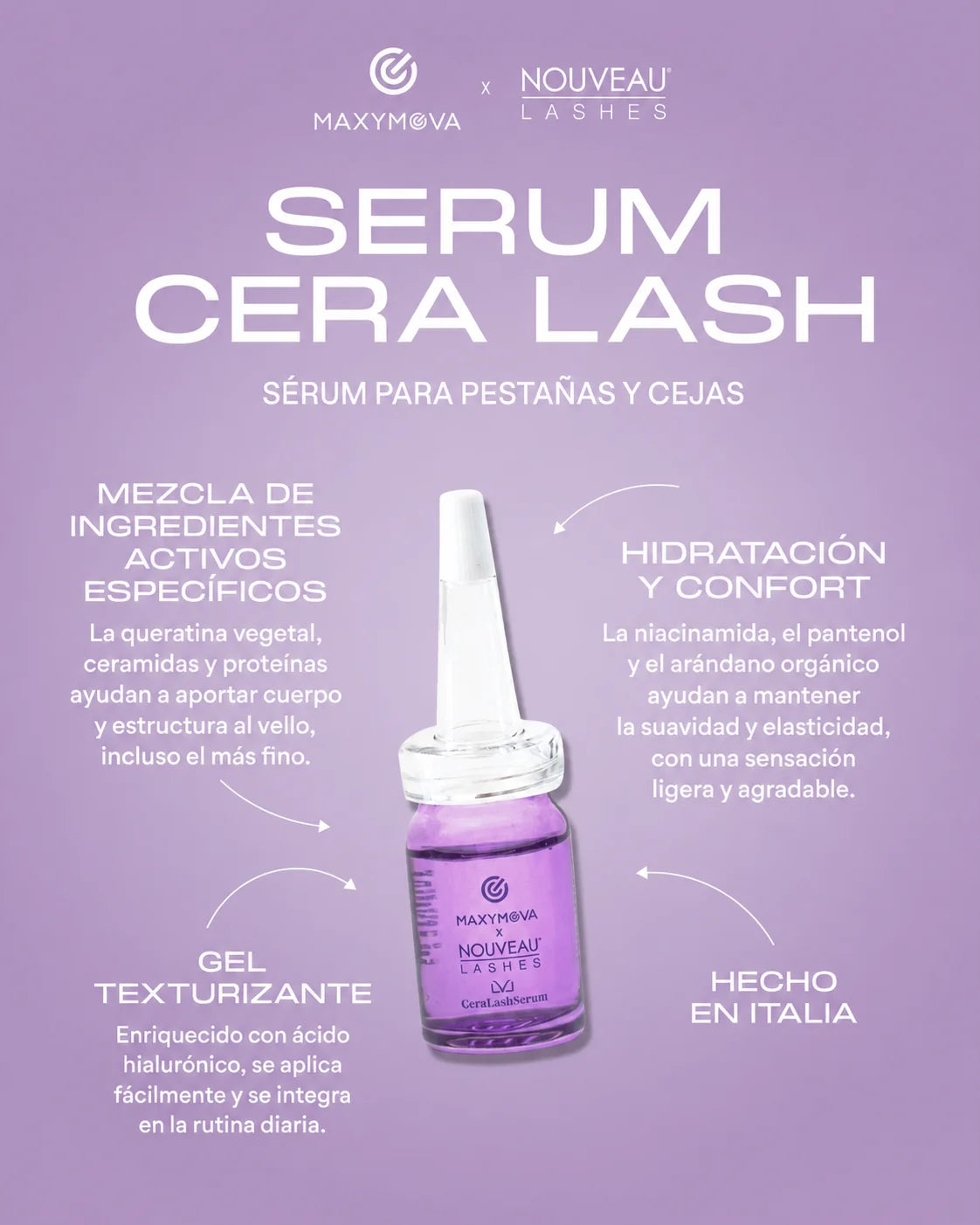 Set de 10 Cera Lash Serum Maxymova