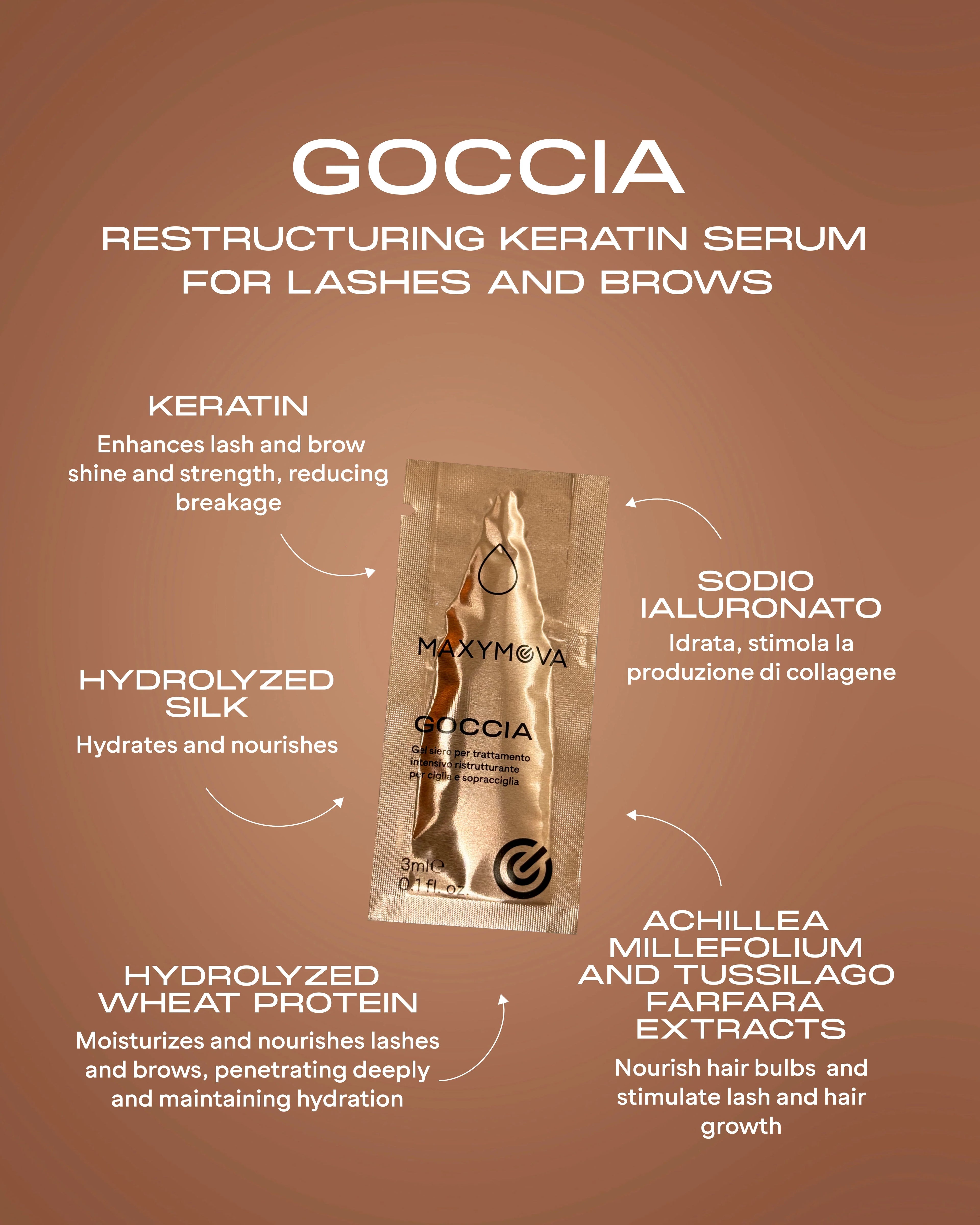 Sérum Reestructurante de Queratina Goccia
