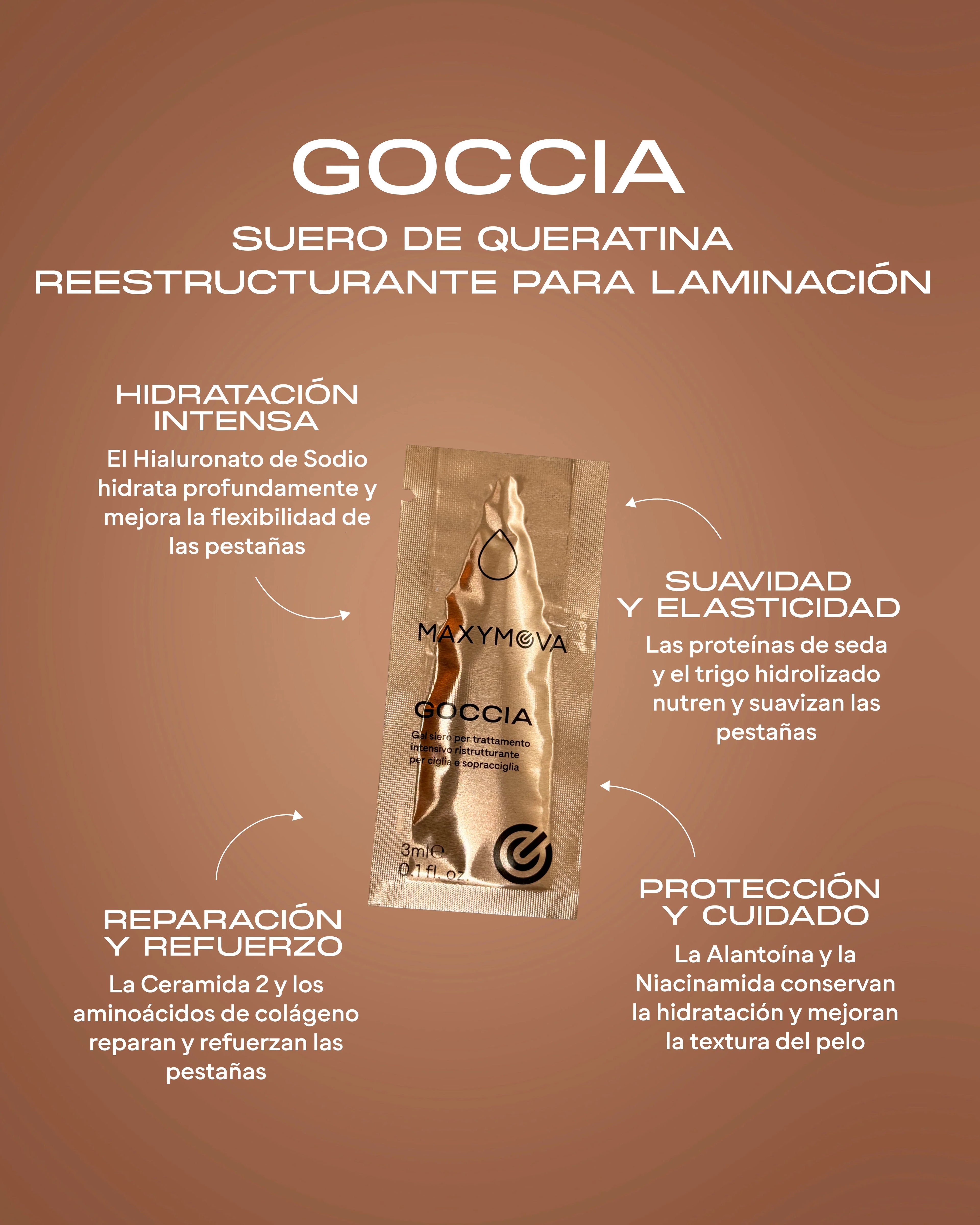 Sérum Reestructurante de Queratina Goccia