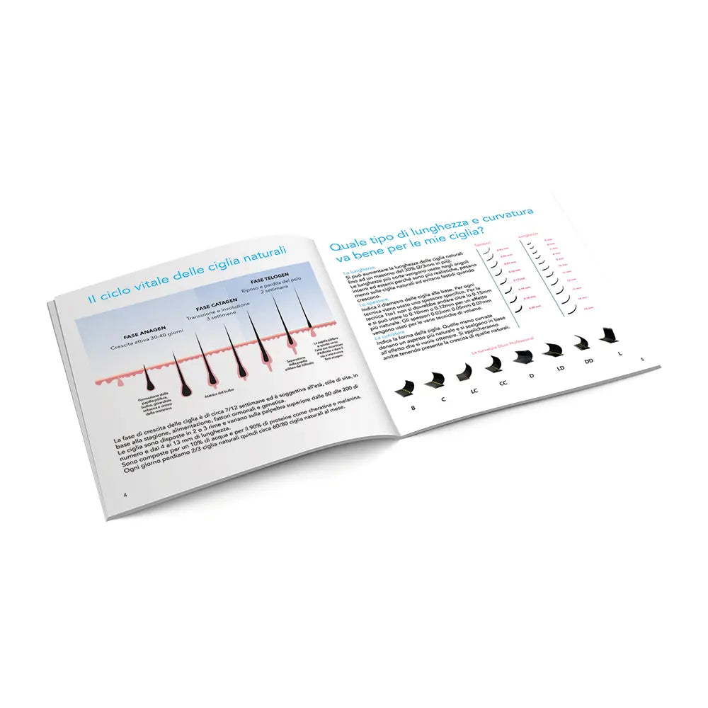 DLUX PROFESSIONAL® LASHBOOK BEAUTY PASS – Fichas de Clientes y Consentimiento Informado