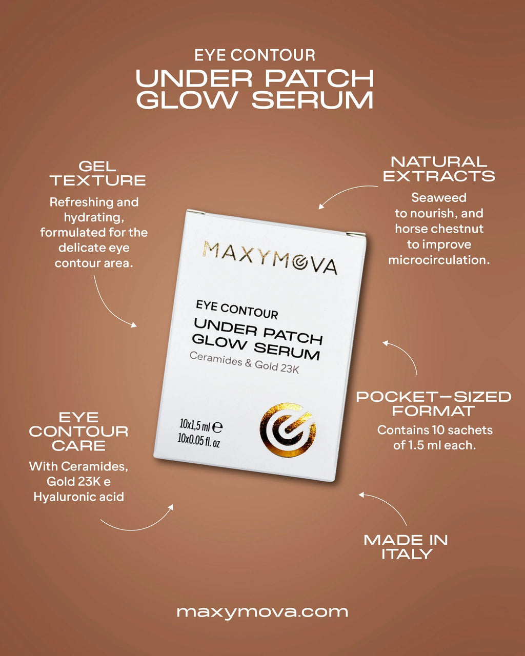 Set de 10 Sobres Under Patch Glow Serum 1,5 ml Maxymova