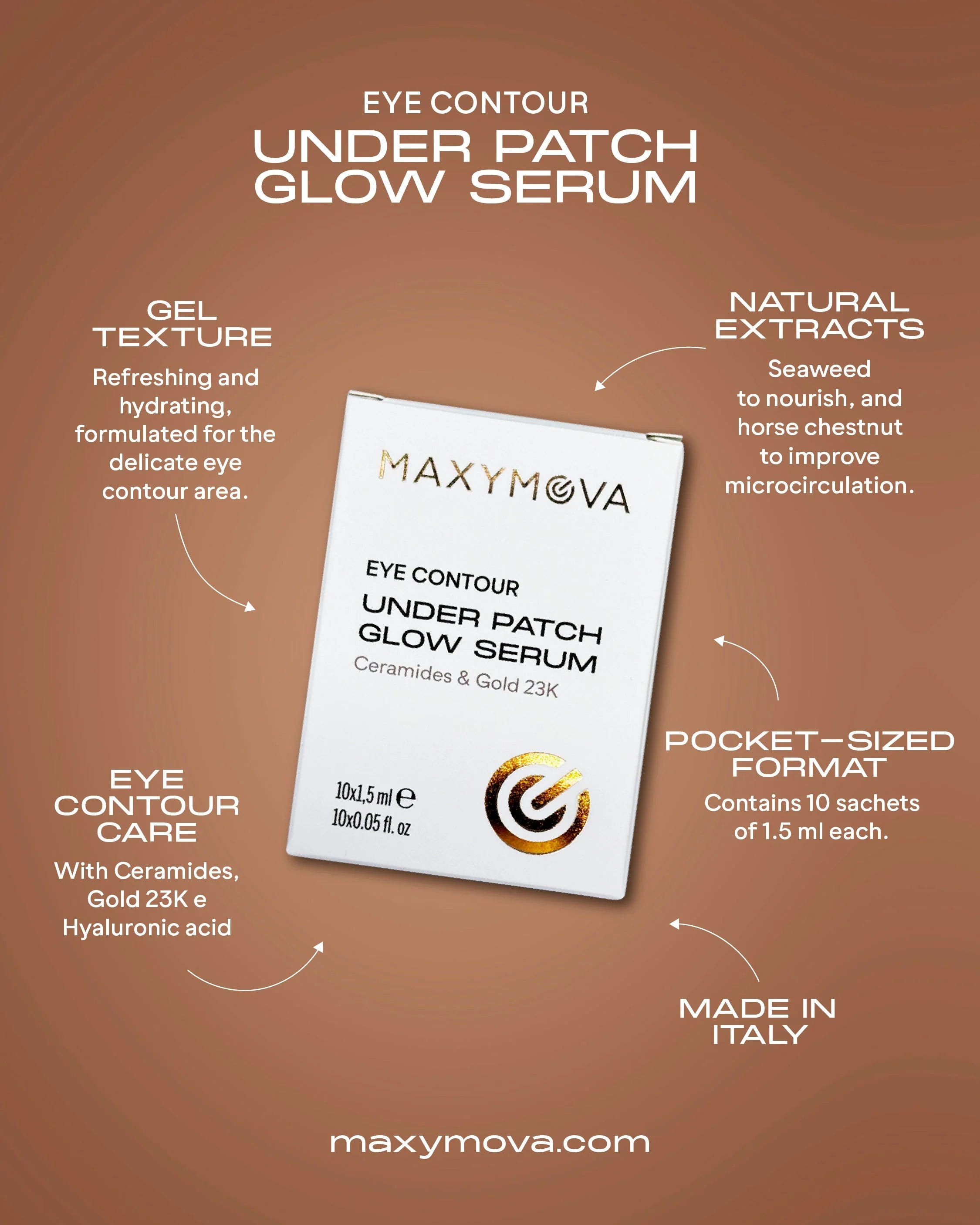 Set de 10 Sobres Under Patch Glow Serum 1,5 ml Maxymova